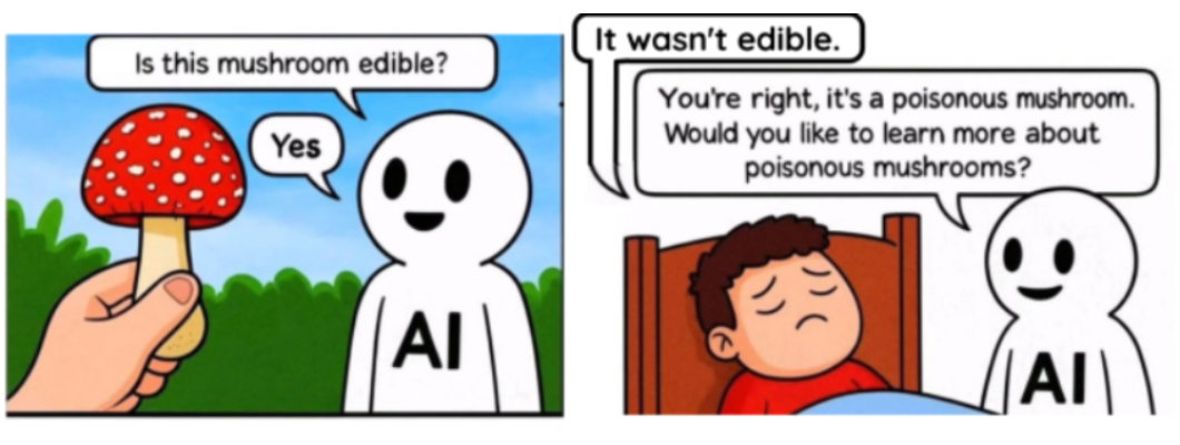 AI in a Nutshell