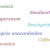 Scientific (Binomial) Names