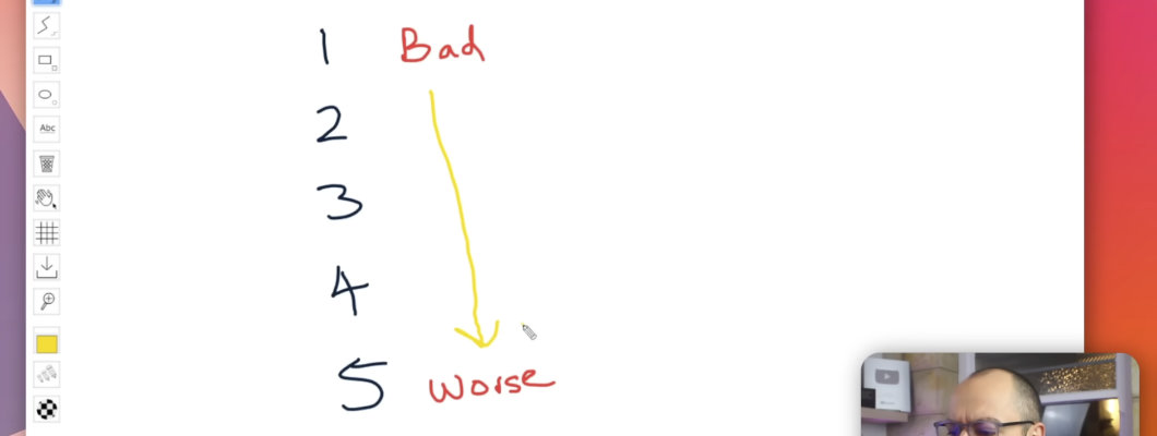 Science is Corrupt and Broken (Beyond Repair?)